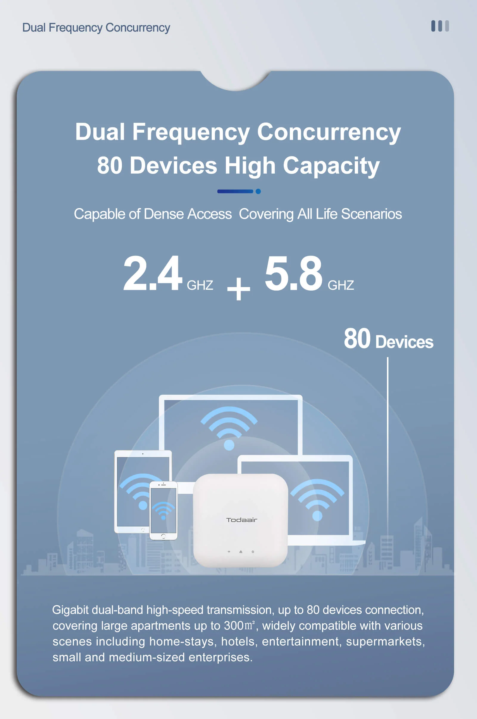 Dual Frequency Concurrency