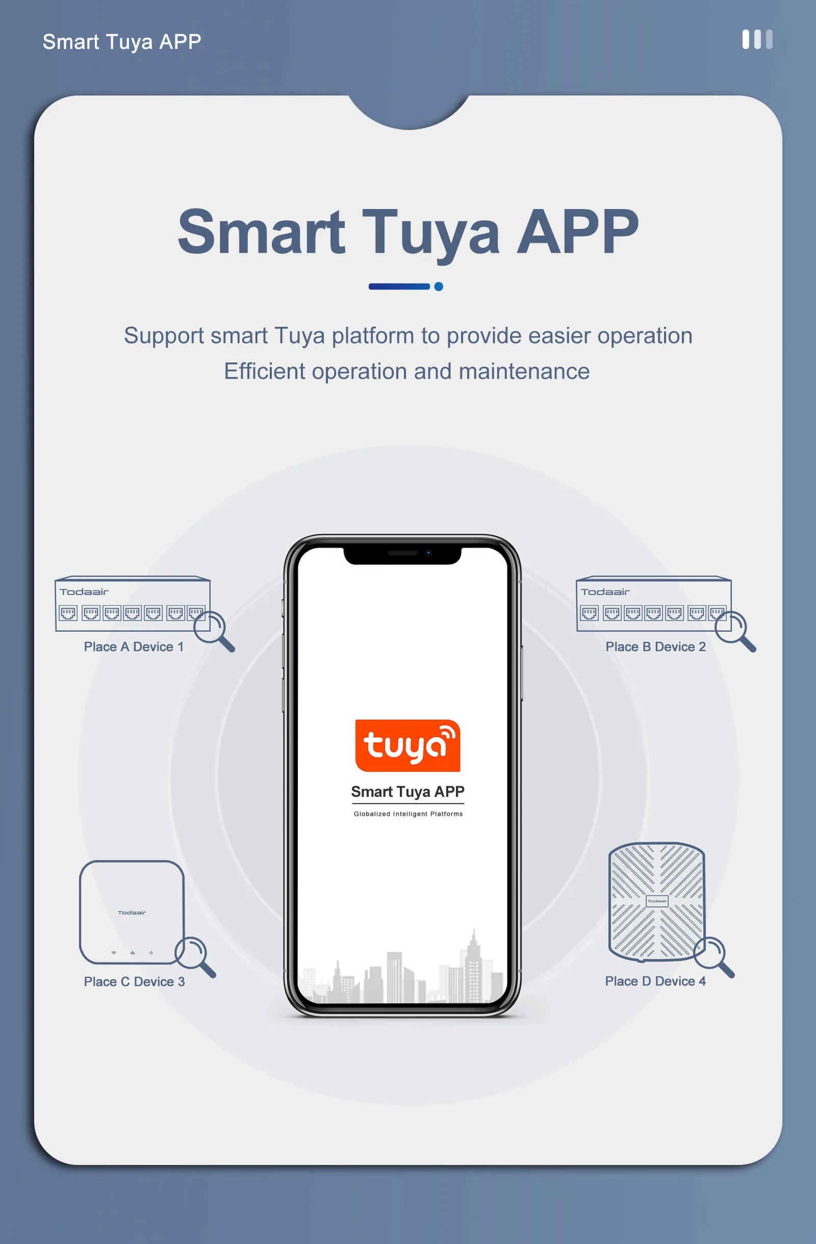 Smart Tuya APP